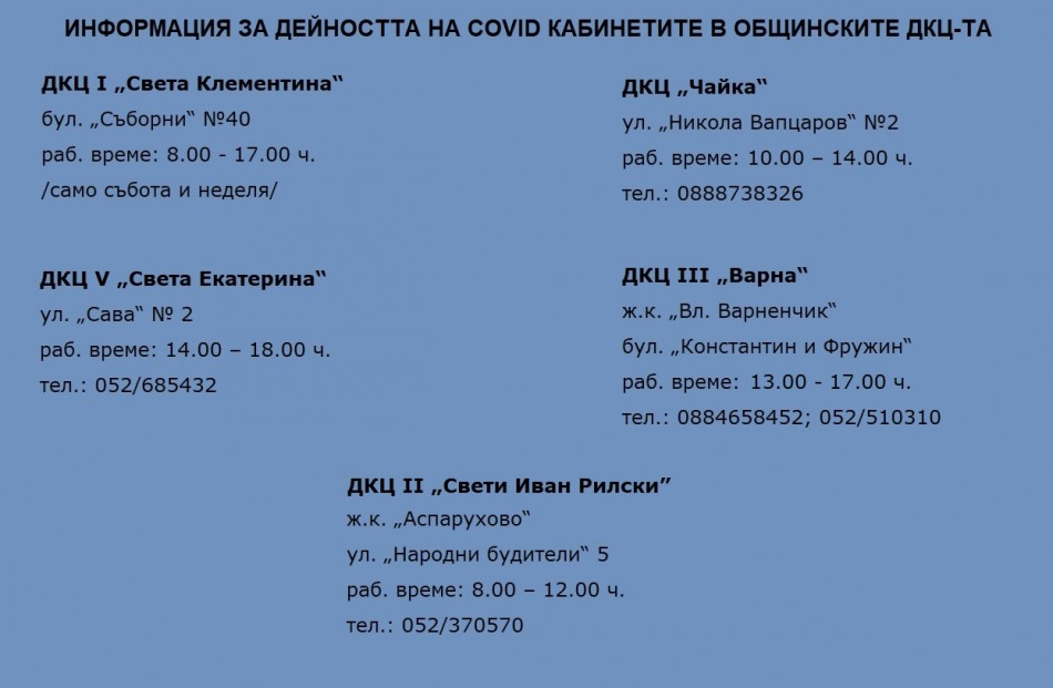 Свързани файлове